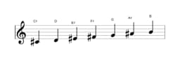 Bladmuziek van de Cis Oriëntaals toonladder in drie octaven (4)
