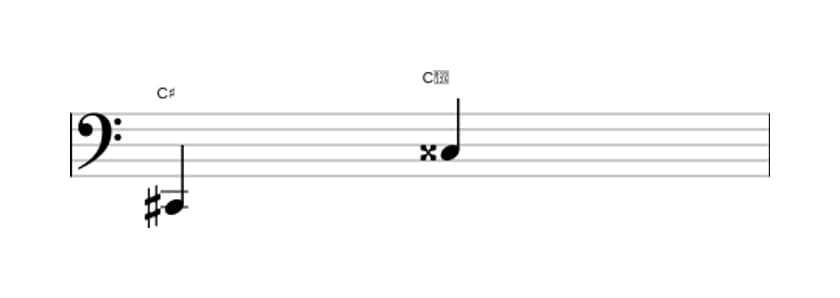 Bladmuziek van het Overmatig octaaf interval in drie octaven (2)