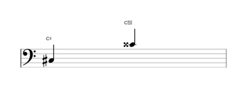 Bladmuziek van het Overmatig octaaf interval in drie octaven (3)