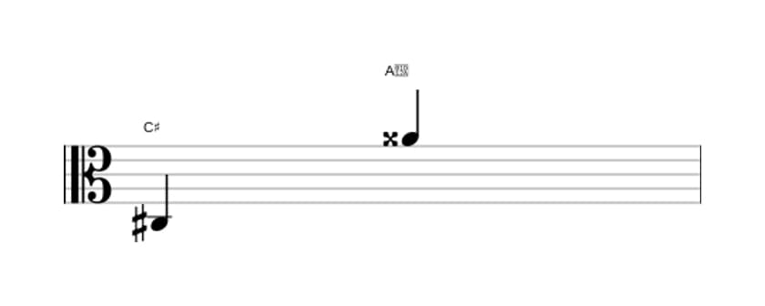 Bladmuziek van het Overmatig tredecime interval in drie octaven (3)