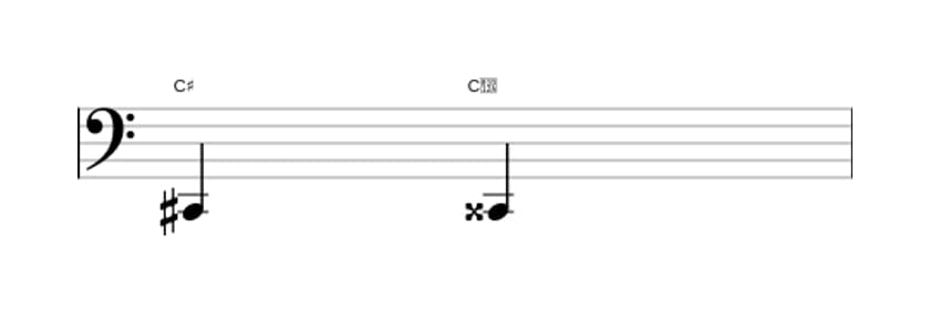Bladmuziek van het Overmatige priem interval in drie octaven (2)