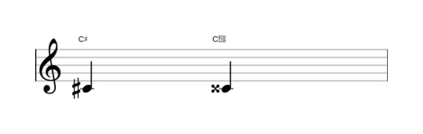 Bladmuziek van het Overmatige priem interval in drie octaven (4)