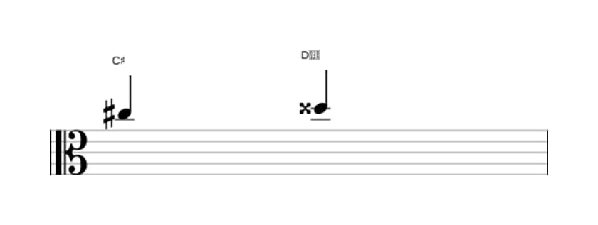 Bladmuziek van het Overmatige secunde interval in drie octaven (5)