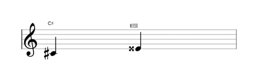 Bladmuziek van het Overmatige terts interval in drie octaven (4)