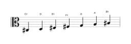 Bladmuziek van de Cis Perzisch toonladder in drie octaven (3)