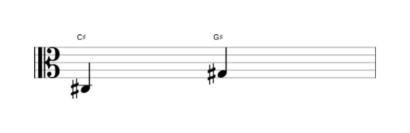 Bladmuziek van het Reine kwint interval in drie octaven (3)