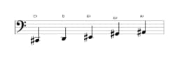 Bladmuziek van de Cis Scriabin toonladder in drie octaven (2)