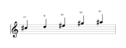 Bladmuziek van de Cis Scriabin toonladder in drie octaven (5)
