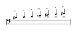 Bladmuziek van de Cis Todi raga toonladder in drie octaven (4)
