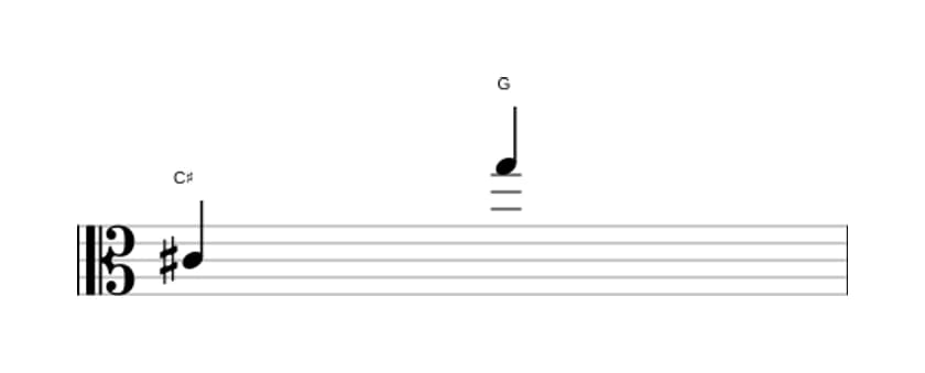 Bladmuziek van het Verminderde duodecime interval in drie octaven (4)
