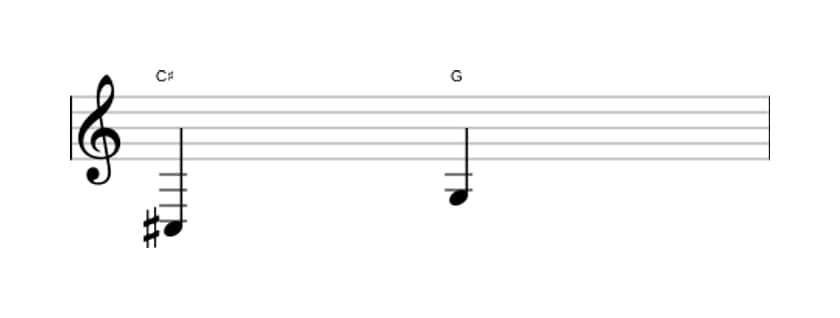 Bladmuziek van het Verminderde kwint interval in drie octaven (3)