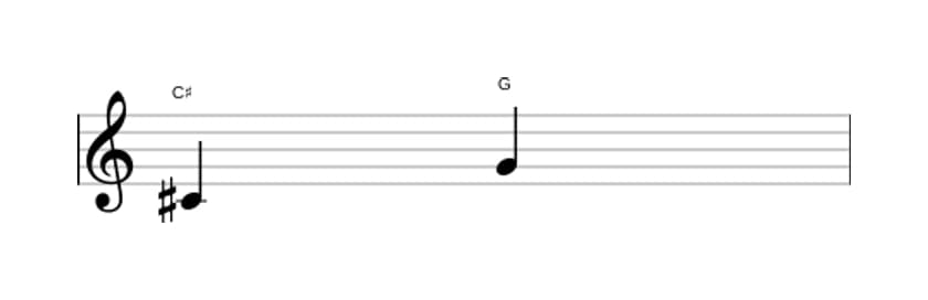 Bladmuziek van het Verminderde kwint interval in drie octaven (4)