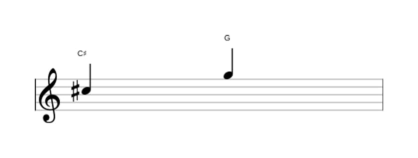 Bladmuziek van het Verminderde kwint interval in drie octaven (5)