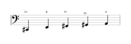 Bladmuziek van de Cis Vietnamees 1 toonladder in drie octaven (2)