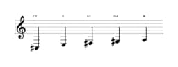 Bladmuziek van de Cis Vietnamees 1 toonladder in drie octaven (3)