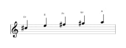 Bladmuziek van de Cis Vietnamees 1 toonladder in drie octaven (5)