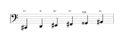 Bladmuziek van de Cis Zes tonen symmetrisch toonladder in drie octaven (2)