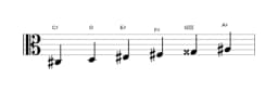 Bladmuziek van de Cis Zes tonen symmetrisch toonladder in drie octaven (3)