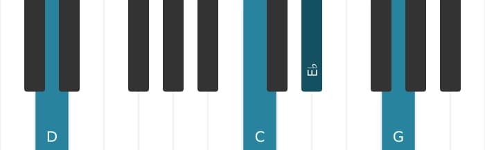 Piano-voicing van het D Dominant elf mol negen akkoord - 1