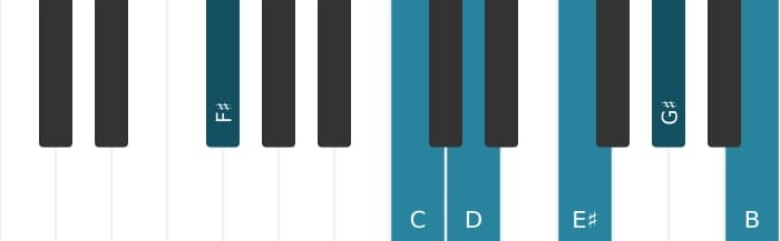 Piano-voicing van het D Dominant dertien kruis negen kruis elf akkoord - 2