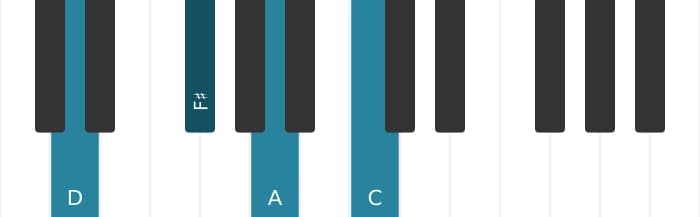Piano-voicing van het D Dominant septiem akkoord - 0