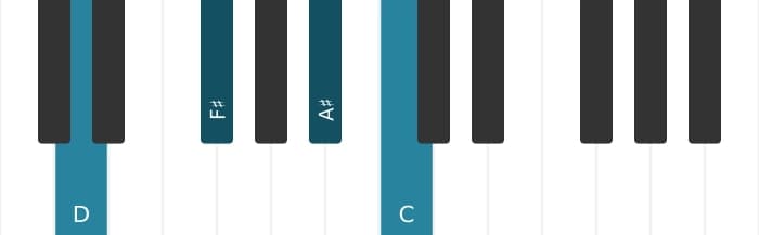 Piano-voicing van het D Dominant zeven kruis vijf akkoord - 0
