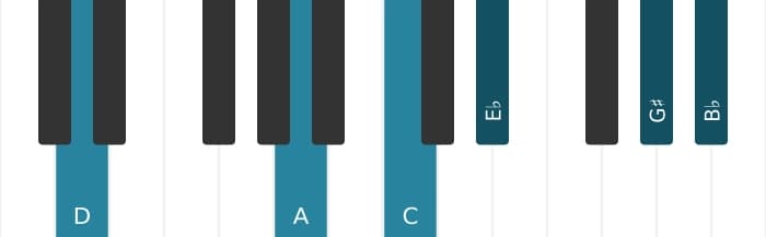 Piano-voicing van het D Dominant zeven mol negen mol dertien kruis elf akkoord - 1