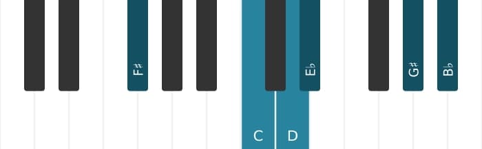 Piano-voicing van het D Dominant zeven mol negen mol dertien kruis elf akkoord - 2