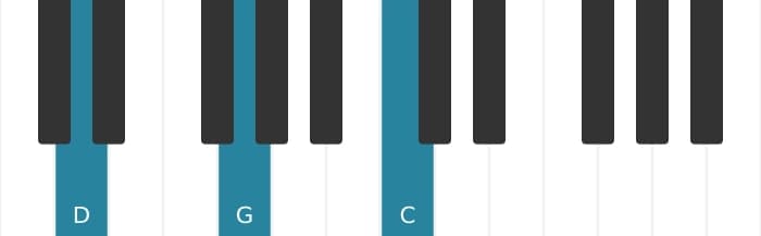Piano-voicing van het D Zeven sus vier akkoord - 0