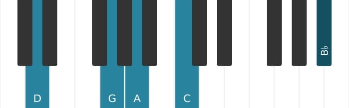 Piano-voicing van het D Dominant zeven sus vier mol negen mol dertien akkoord - 1