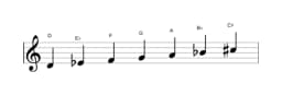 Bladmuziek van de D Balinees toonladder in drie octaven (4)