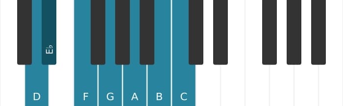 Piano toonladder voor D Dorisch ♭2