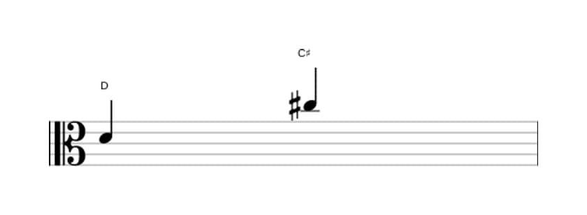 Bladmuziek van het Groot septiem interval in drie octaven (4)