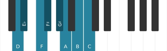 Piano toonladder voor D Half heel verminderd