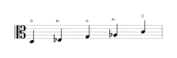 Bladmuziek van de D Iwato toonladder in drie octaven (3)