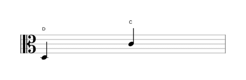 Bladmuziek van het Klein septiem interval in drie octaven (3)