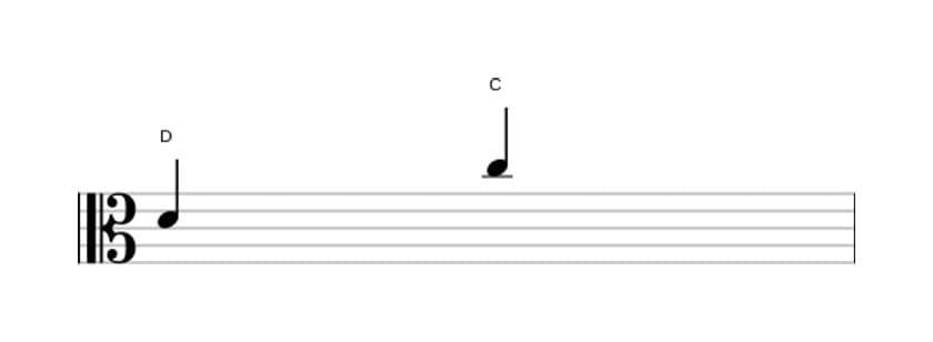 Bladmuziek van het Klein septiem interval in drie octaven (4)