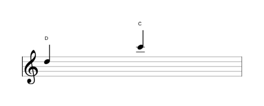 Bladmuziek van het Klein septiem interval in drie octaven (5)