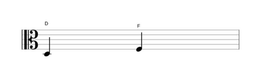 Bladmuziek van het Kleine terts interval in drie octaven (3)