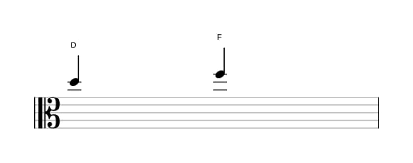 Bladmuziek van het Kleine terts interval in drie octaven (5)