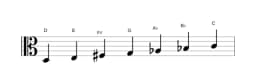 Bladmuziek van de D Lokrisch majeur toonladder in drie octaven (3)