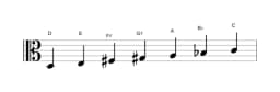 Bladmuziek van de D Lydisch mineur toonladder in drie octaven (3)