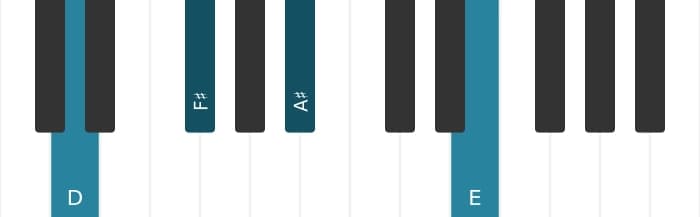 Piano-voicing van het D Majeur kruis vijf plus negen akkoord - 0