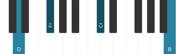 Piano-voicing van het D Majeur dertien akkoord - 3