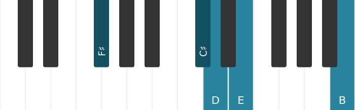 Piano-voicing van het D Majeur dertien kruis elf akkoord - 2