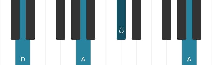Piano-voicing van het D Majeur negen sus vier akkoord - 2