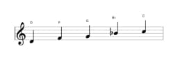 Bladmuziek van de D Malkos raga toonladder in drie octaven (4)