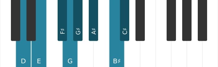Piano toonladder voor D Messiaen mode 6
