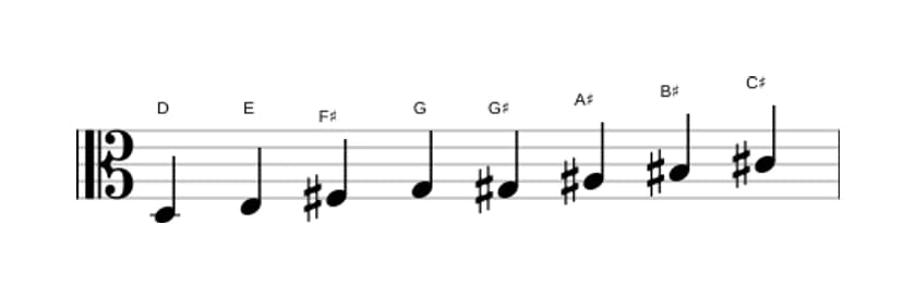Bladmuziek van de D Messiaen mode 6 toonladder in drie octaven (3)
