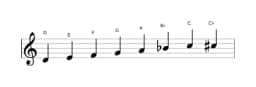 Bladmuziek van de D Mineur bebop toonladder in drie octaven (4)